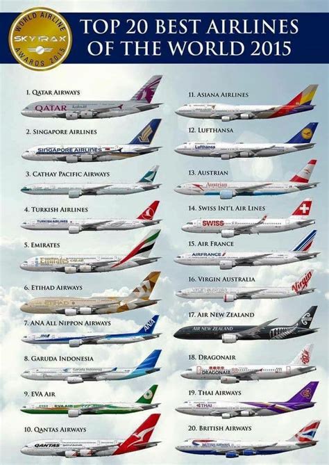 best international airlines to asia.